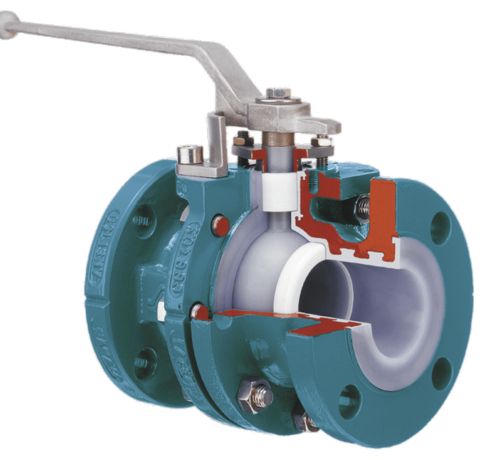 Polypropylene Lined Plug Valve in Egypt